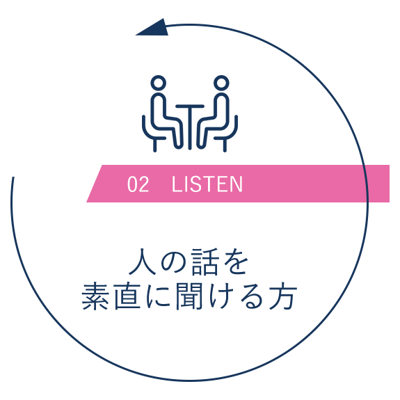 02 LISTEN 人の話を素直に聞ける方