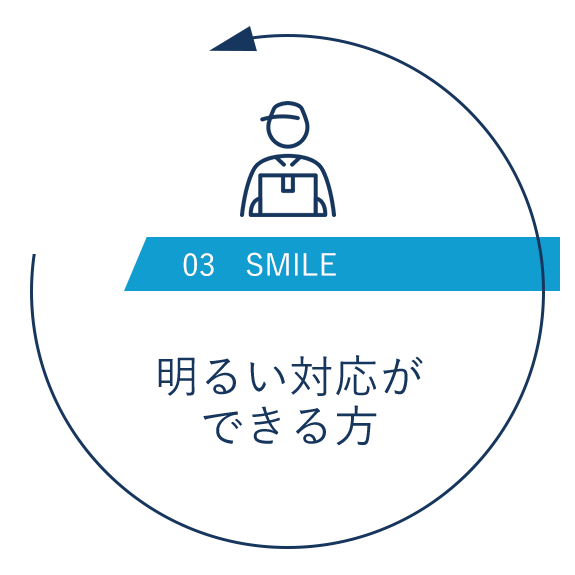 03 SMILE 明るい対応ができる方。